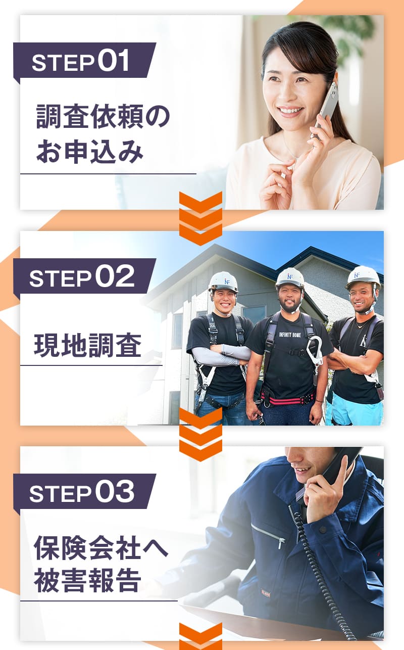 STEP01 調査依頼のお申込み STEP02現地調査 STEP03保険会社へ被害報告