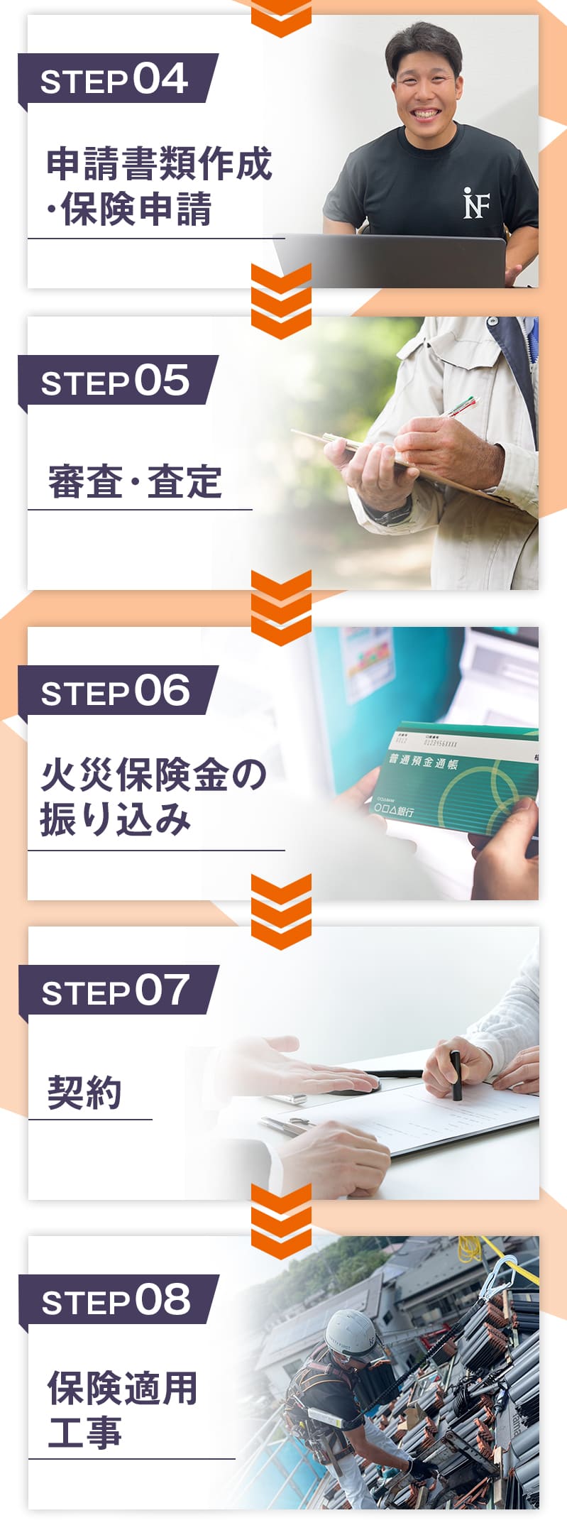 STEP04申請書類作成・保険申請 STEP05 審査・査定 STEP06火災保険金の振り込み STEP07契約 STEP08保険適用工事