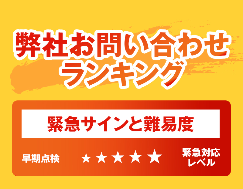 弊社お問い合わせランキング