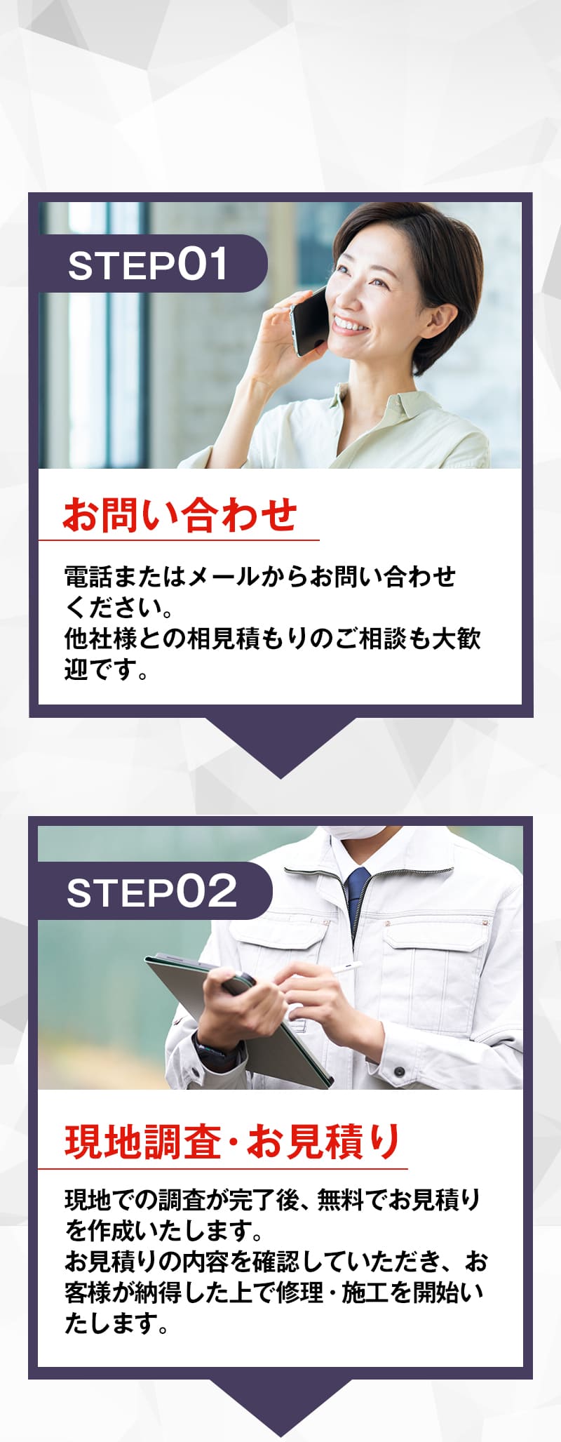 STEP01お問い合わせ STEP02現地調査・お見積り